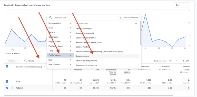 referral sources in google analytics