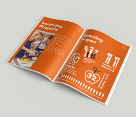 Morph marketing web graphic portsmouth